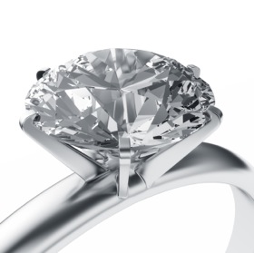 Wholesale Engagement Ring Choices